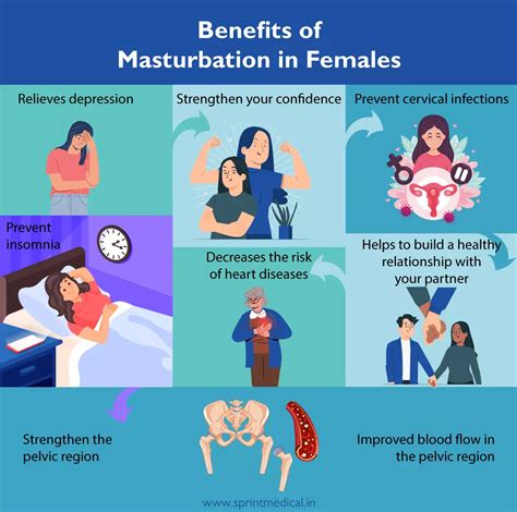 best video to masturbate to|Health Benefits of Masturbation